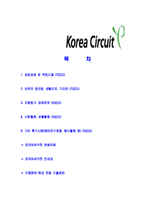 [코리아써키트-신입공채합격자기소개서]코리아써키트자기소개서,코리아써키트합격자기소개서,영풍그룹자소서,영풍합격자소서,자기소개서,자소서,이력서,입사지원서-2
