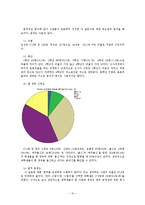대학생의 정부 신뢰도 관련 요인 분석-10