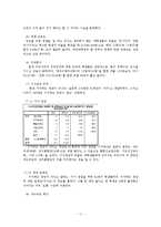 대학생의 정부 신뢰도 관련 요인 분석-11