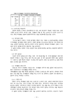 대학생의 정부 신뢰도 관련 요인 분석-13