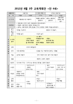 [교육학] 만4세 유아 교통기관 교육 계획안-8