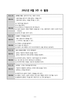 [교육학] 만4세 유아 교통기관 교육 계획안-9