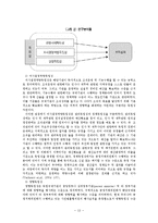 [조직론] 공정거래위원회의 사회적 역할 및 발전 방향 고찰-신라면 블랙 사태와 4대강 입찰 담합 사태 사례 중심으로-13