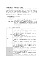 [마케팅] 에뛰드의 STP, 4P전략-10