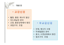 체온과 면역 레포트-7
