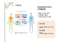 체온과 면역 레포트-10