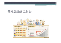 국제회의기획자(PCO) 직업 탐구-20