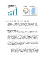 가족 간의 의사소통에 대하여-5