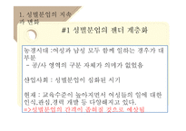가사노동과 젠더-5