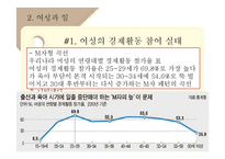 가사노동과 젠더-9