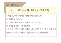 가사노동과 젠더-11