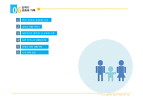 가족&사회문제 해결방안과 공동체 가족-11