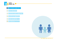 가족&사회문제 해결방안과 공동체 가족-12