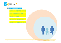 가족&사회문제 해결방안과 공동체 가족-13