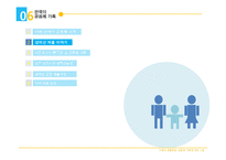 가족&사회문제 해결방안과 공동체 가족-19