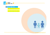 가족&사회문제 해결방안과 공동체 가족-20