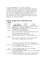 [유아교육] 만3세 유아 놀이지도 계획안-2