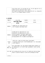 [유아교육] 만3세 유아 놀이지도 계획안-6
