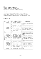 [교육학] 초등 6학년 사회과 교육과정 분석-세계여러 지역의 자연과 문화-10