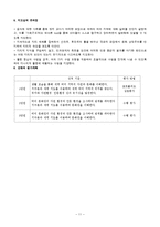 [교육학] 초등 6학년 사회과 교육과정 분석-세계여러 지역의 자연과 문화-11
