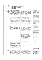 [교육학] 초등 6학년 사회과 교육과정 분석-세계여러 지역의 자연과 문화-14