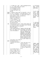 [교육학] 초등 6학년 사회과 교육과정 분석-세계여러 지역의 자연과 문화-16