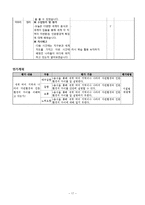 [교육학] 초등 6학년 사회과 교육과정 분석-세계여러 지역의 자연과 문화-17