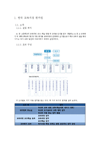 [교육학] 한국 교육과정 평가원 조사-3
