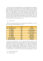 [교육학] 한국 교육과정 평가원 조사-9