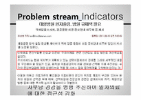 [보건정책] 만성질환관리제-6