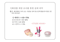 [교육학] 청소년 화장 실태 연구-20