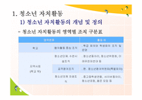 [청소년교육] 청소년 자치활동-4