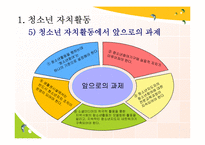 [청소년교육] 청소년 자치활동-10