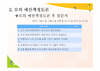 [청소년교육] 청소년 자치활동-16