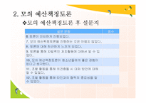 [청소년교육] 청소년 자치활동-17