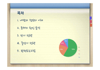 [청소년복지] 비행청소년 생활지도 및 상담-2