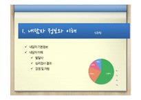 [청소년복지] 비행청소년 생활지도 및 상담-3