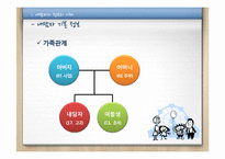 [청소년복지] 비행청소년 생활지도 및 상담-6