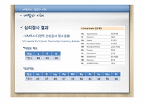 [청소년복지] 비행청소년 생활지도 및 상담-8