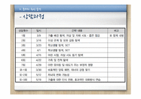 [청소년복지] 비행청소년 생활지도 및 상담-12