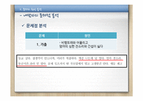 [청소년복지] 비행청소년 생활지도 및 상담-20