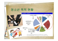 청소년폭력 예방 및 해결 프로그램 개발-6