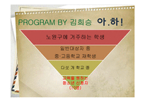 청소년폭력 예방 및 해결 프로그램 개발-15
