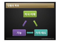 [교육학] 초등 6학년 사회과 교육과정 분석-세계여러 지역의 자연과 문화-4