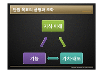 [교육학] 초등 6학년 사회과 교육과정 분석-세계여러 지역의 자연과 문화-15