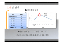 [교육학] 초등 4학년 수학 문항출제 및 분석-곱셈과 나눗셈-7