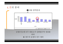 [교육학] 초등 4학년 수학 문항출제 및 분석-곱셈과 나눗셈-12