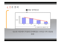 [교육학] 초등 4학년 수학 문항출제 및 분석-곱셈과 나눗셈-13