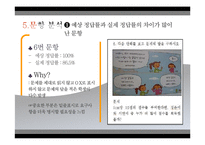 [교육학] 초등 4학년 수학 문항출제 및 분석-곱셈과 나눗셈-15