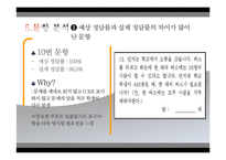 [교육학] 초등 4학년 수학 문항출제 및 분석-곱셈과 나눗셈-17